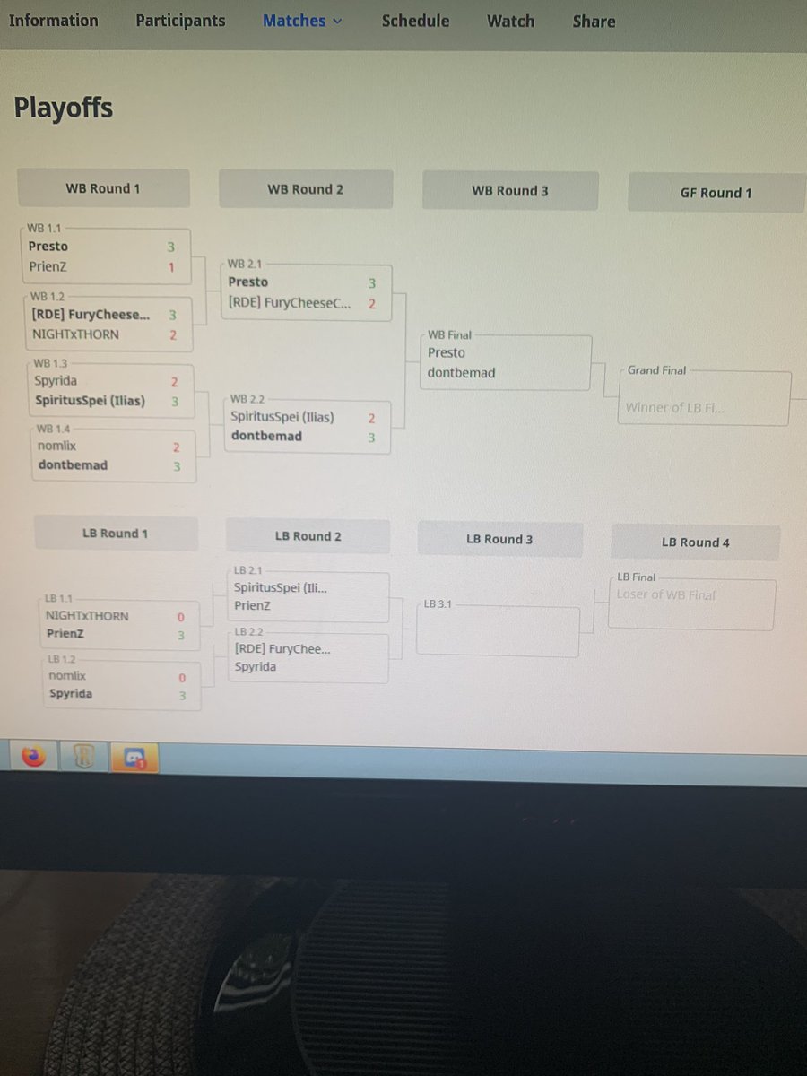 dontbemad_HS's tweet photo. still going strong next up is the winners final vs @ThatGamerPresto on stream :

https://t.co/CXngmXpVKY

#SPLoRInv

@DortmundEsports https://t.co/Ok40SIOzIO