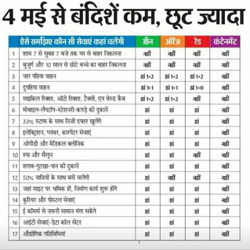 KomalSecurities's tweet photo. What you say ????? For this ⬇️⬇️
#komalsecurities #nse #bse #sensex #nifty #sip #stockmarket #sharemarket #mutualfunds #nifty50 #blockdeal #bulkdeal #smallcap #midcap #largecap #microcap #pennystocks #banknifty #pms #bombaystockexchange #stockexchange #directmutualfund . https://t.co/xb3eV2oj1A