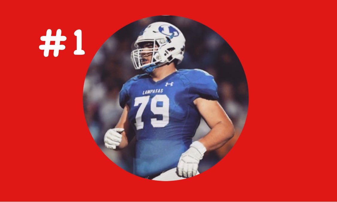 cantmisssports1's tweet photo. **College Coaches Take Notice**
Introducing Our Can't Miss 2021 TEXAS Elite 20 Offensive Lineman!!

***WITHOUT OFFERS***

#1 John Long 
#2 Chase Rodriguez
#3 Dion Daniels 
#4 Chandler Poggensee 

@John_Long79
@ChaseRod78
@daniels_03
@ChandlerPoggen1 https://t.co/31faCaO8ot
