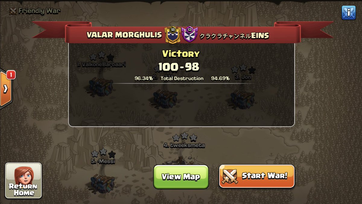 Valar Morghulis tweet media