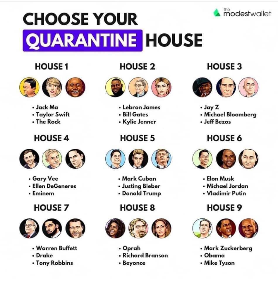 If any of these households where situated next door in #Chiswick #W4 which one would you consider joining if you could, and why? 🤔 ⁦<a href="/themodestwallet/">The Modest Wallet</a>⁩