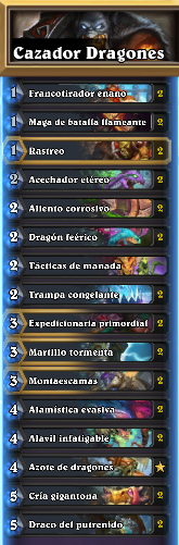 JavierJais's tweet photo. Quiero mejorar como jugador y trataré de llegar a leyenda con este mazo de Cazador Dragones. Cualquier consejo es bienvenido! 💪
#Hearthstone #Meta #Mazos https://t.co/RlJYJfQNaZ