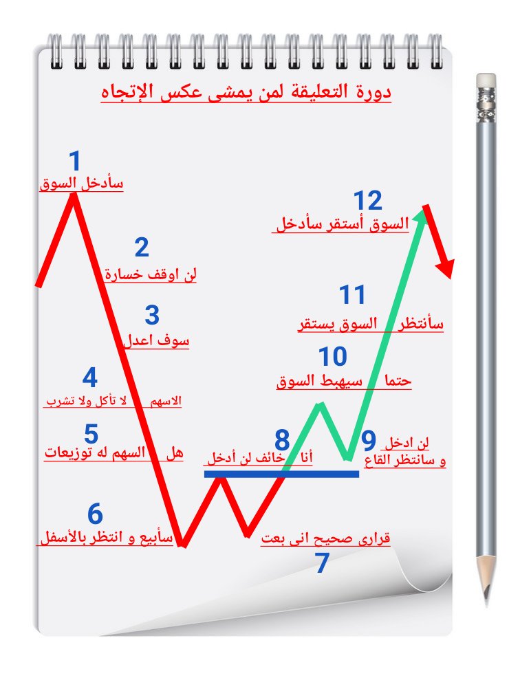 clustercharts tweet picture