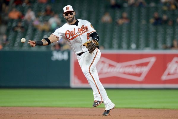 Happy birthday to Marlins infielder Jonathan Villar. 