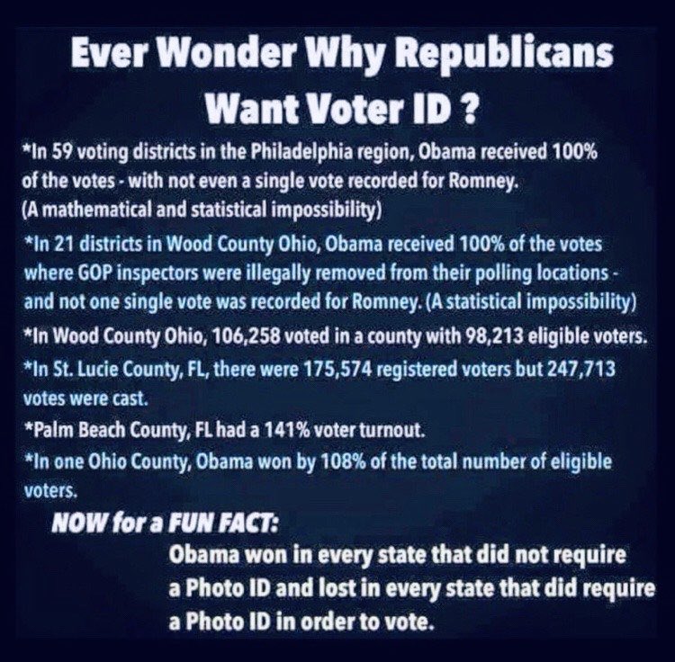 AlbertHoward888's tweet photo. .@POTUS @realDonaldTrump will continue to push Voter ID #VoterID #BallotHarvesting #fitn #NHpolitics #qanon #wwg1wga #WWG1WGAWORLDWIDE #q #Q #AGBarr #blexit #FreeCandace #covfefe #coronavirus #ChinaLiedPeopleDied #COVID__19 #2020election #TrumpLandslideVictory2020 #Binyahmin1111 https://t.co/LUQUIcGm4q