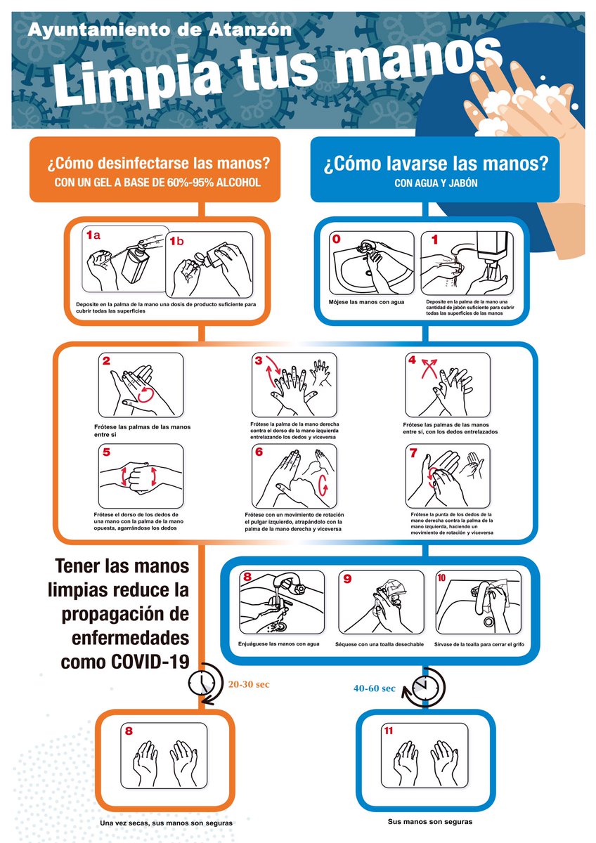 Villa_Atanzon's tweet photo. AYUNTAMIENTO DE ATANZÓN 🦠PLAN CONTRA EL COVID-19 👏🏻LIMPIA TUS MANOS ⬇️PUNTOS DE DESINFECCIÓN #EsteVirusLosParamosUnidos #atanzón #villadeatanzón #COVID__19 #YaQuedaMenos https://t.co/YEYK3UWW0k