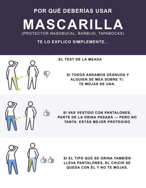 ZulmaCucunuba's tweet photo. Porqué deberíamos usar #mascarilla #tapabocas en espacios donde no podamos mantener una distancia adecuada. 

Explicado con una analogía públicada por @mlipsitch y traducida por @chlewey https://t.co/2BZfetncxE