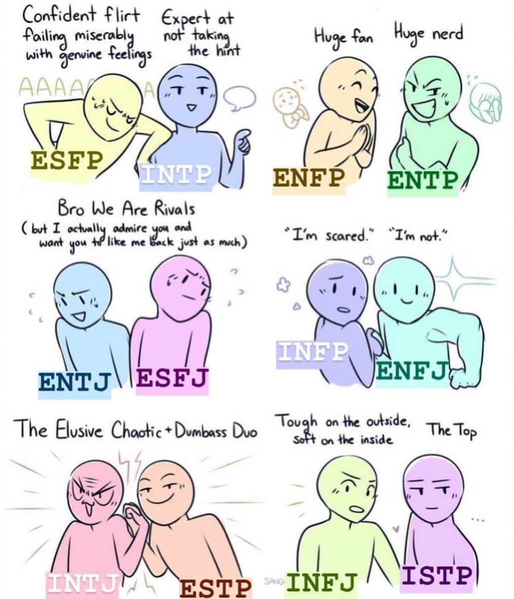 memes_mbti's tweet photo. Types with their best match :
.
#ESFP &amp; #INTP 
#ENTF &amp; #ENTP
#ENTJ &amp; #ESFJ 
#INFP &amp; #ENFJ 
#INTJ &amp; #ESTP 
#INFJ &amp; #ISTP 
.
#MBTI https://t.co/O1Agdt1xGd