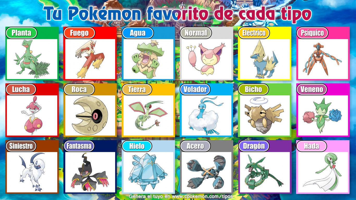 Evolución del Tipo Siniestro: Gen 2 - 7 