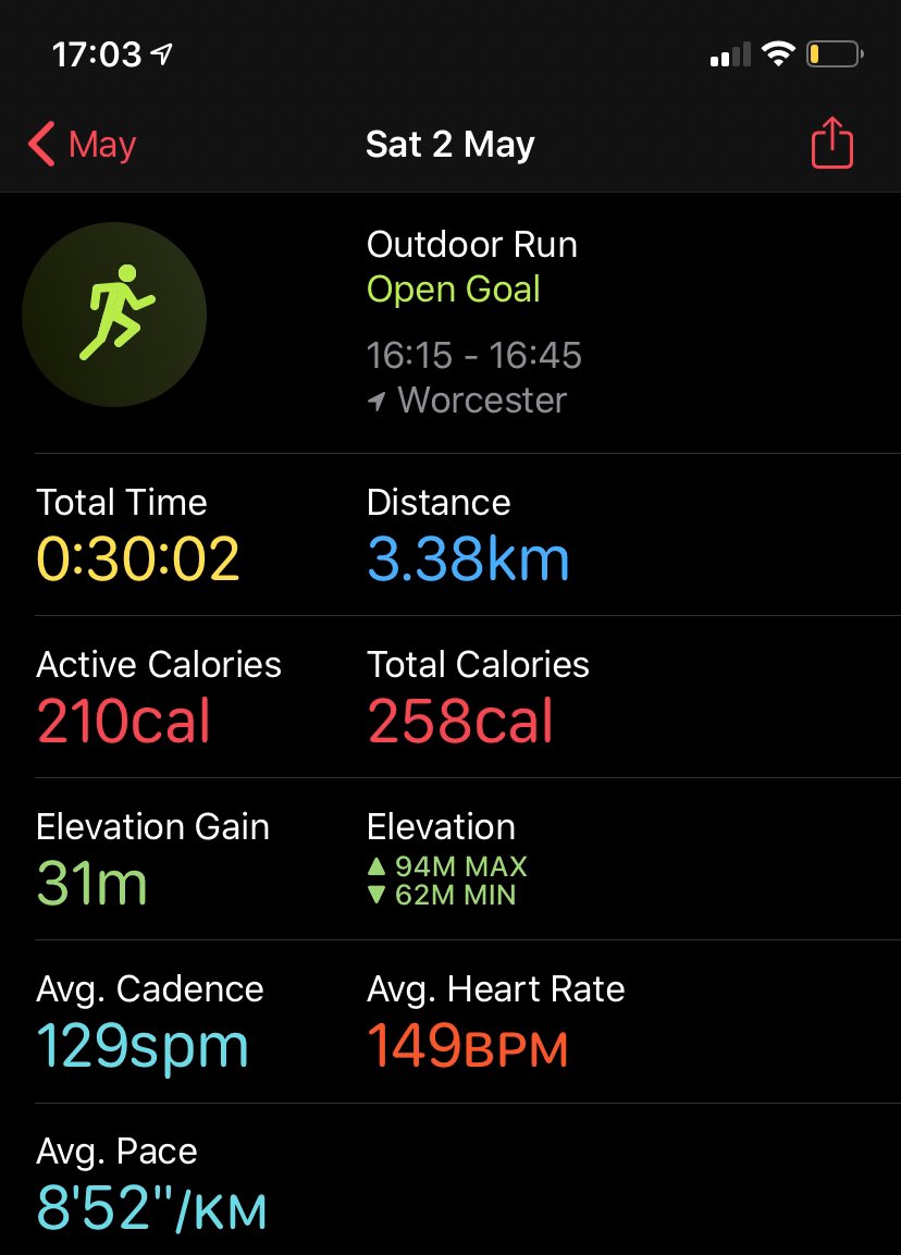 HelsMcaleese's tweet photo. Day 1(2) of #keepsouthmoving 3.38km down only another 46.62km to go for Bronze ... think my maths is better than my running! #Couchto5K #week3complete #mentalhealthandwellbeing #exerciseendorphins #noexcuses...yet! https://t.co/jUmz43PUv2