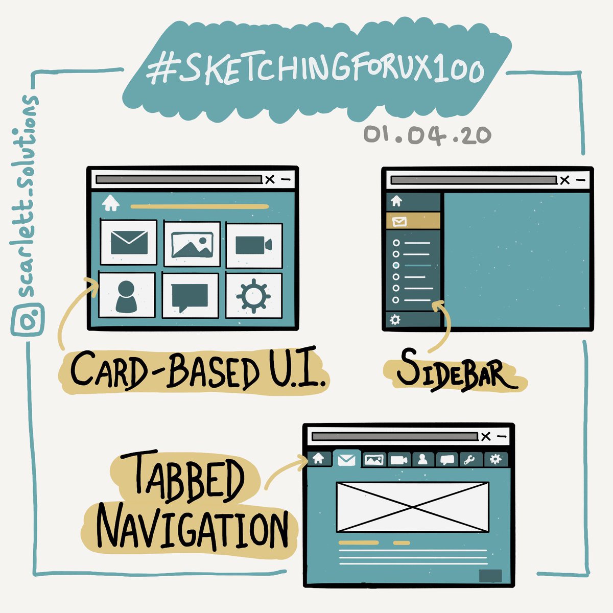 GW_Wright's tweet photo. Day 99 of the 100 day challenge set by @sketchingforux! Today’s words: #cardbasedui , #sidebar & #tabbednavigation. #sketchingforux #sketchingforux100 #visualthinking #sketchnotes #ux #uxdesign #doodle #practicemakesperfect https://t.co/msGme2CLeR