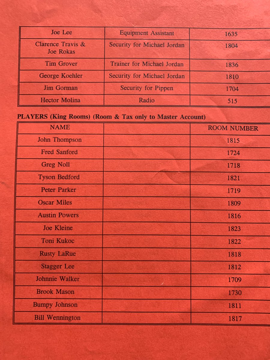 Rusty_LaRue's tweet photo. Not sure what game this is from and I donโt recognize many names from this #TheLastDance road trip rooming list I found ๐ https://t.co/xlXlv6LrKV