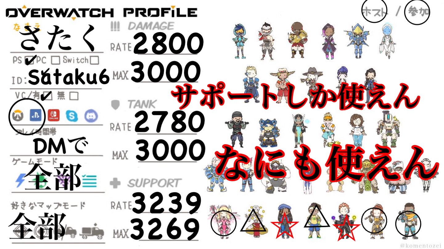 さたく 更新しました クイックで遊びましょ できればvc有りの方で 楽しくやりましょ Dm送ってくれれば行ける時行きます 気軽に誘ってください Overwatch オーバーウォッチ Ow Overwatchフレンド募集 オーバーウォッチフレンド募集 オーバー