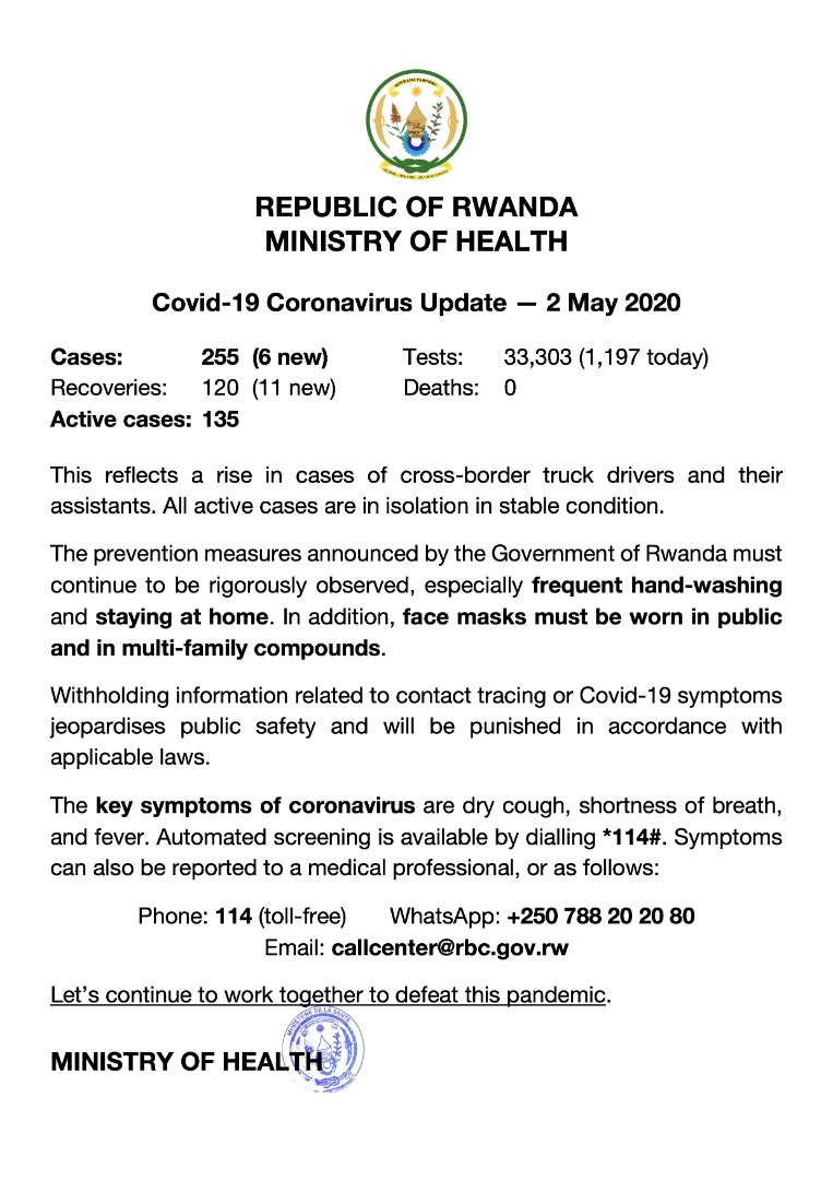 RwandaHealth's tweet photo. 02.05.2020
Amakuru Mashya kuri Koronavirusi COVID-19 / Update on COVID-19 Coronavirus / Mise à Jour sur le Coronavirus COVID-19 https://t.co/n8e7ZDTH0r