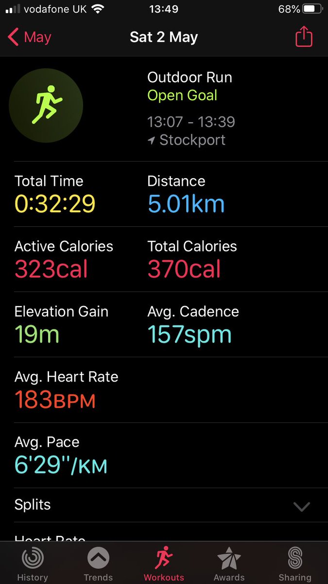 AlishaRoutledge's tweet photo. 5K Day 2: Done ✅ https://t.co/aTC8fgOGZo