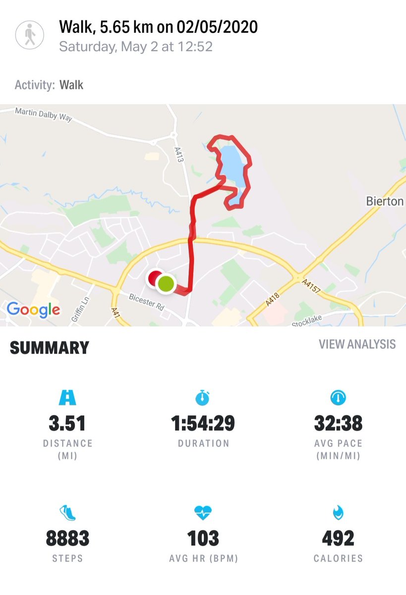 AlisonAlio's tweet photo. Exercise day today so I have an excuse to eat homemade kfc tonight and a nice cold drink or two!!!🍸🚴‍♀️🏋️‍♀️🐕😜🍺🍽🌞@chefphilvickery @thismorning @hollywilloughby @schofe #carreramountainbike #lockdown2020 #motivation #cheatdayeats #countryside #kfc #yummy #burnitofftomorrow https://t.co/QRMyG5hpE4