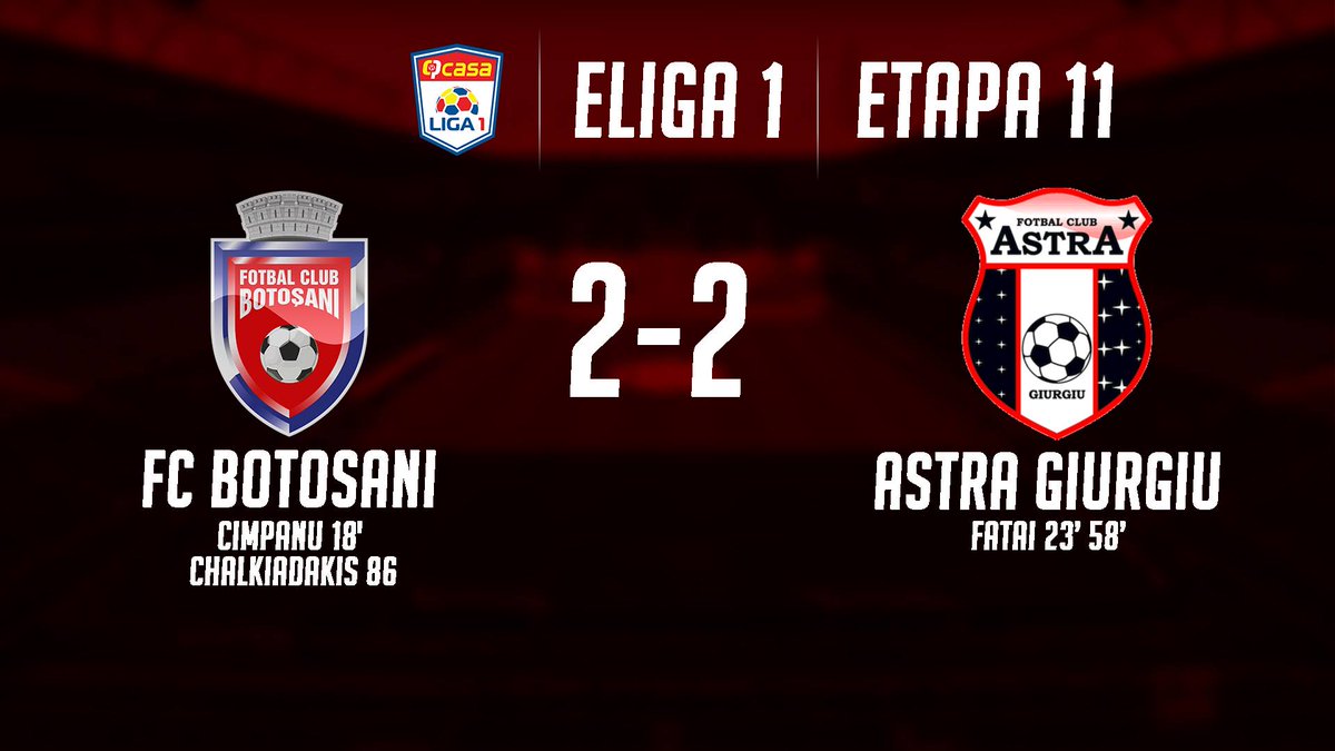 fc_botosani's tweet photo. #StamInCasa eLiga 1, etapa 11

FC Botoșani 2️⃣2️⃣ Astra Giurgiu
⚽ Cîmpanu (min. 18), Chalkiadakis (min. 86) / Fatai (min. 23,58) https://t.co/q75WAQCg4e