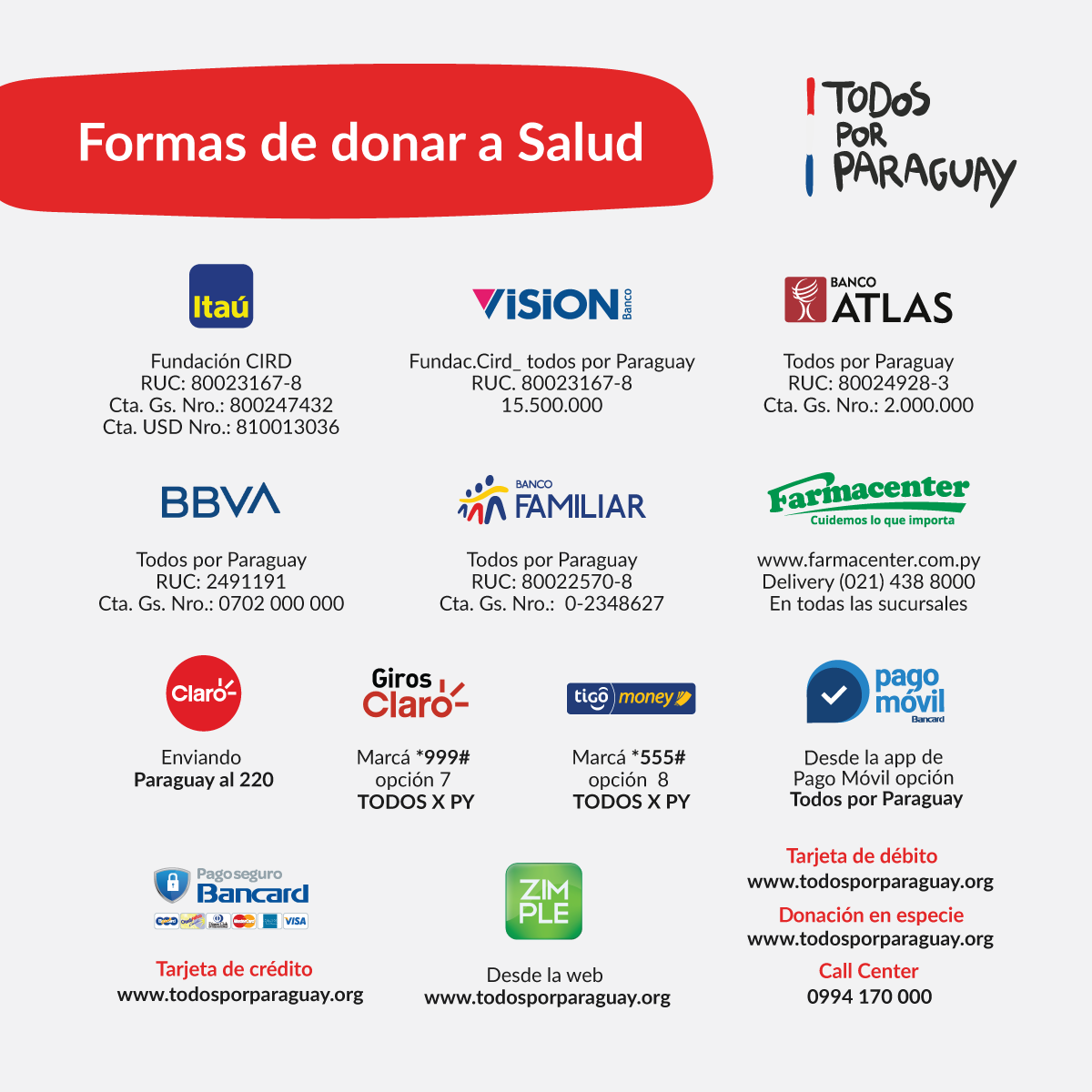 TodosPorPy's tweet image. ¡Podés sumar tu apoyo a salud o alimentación a través de estos medios! 💪
También, desde la web ➡️todosporparaguay.org