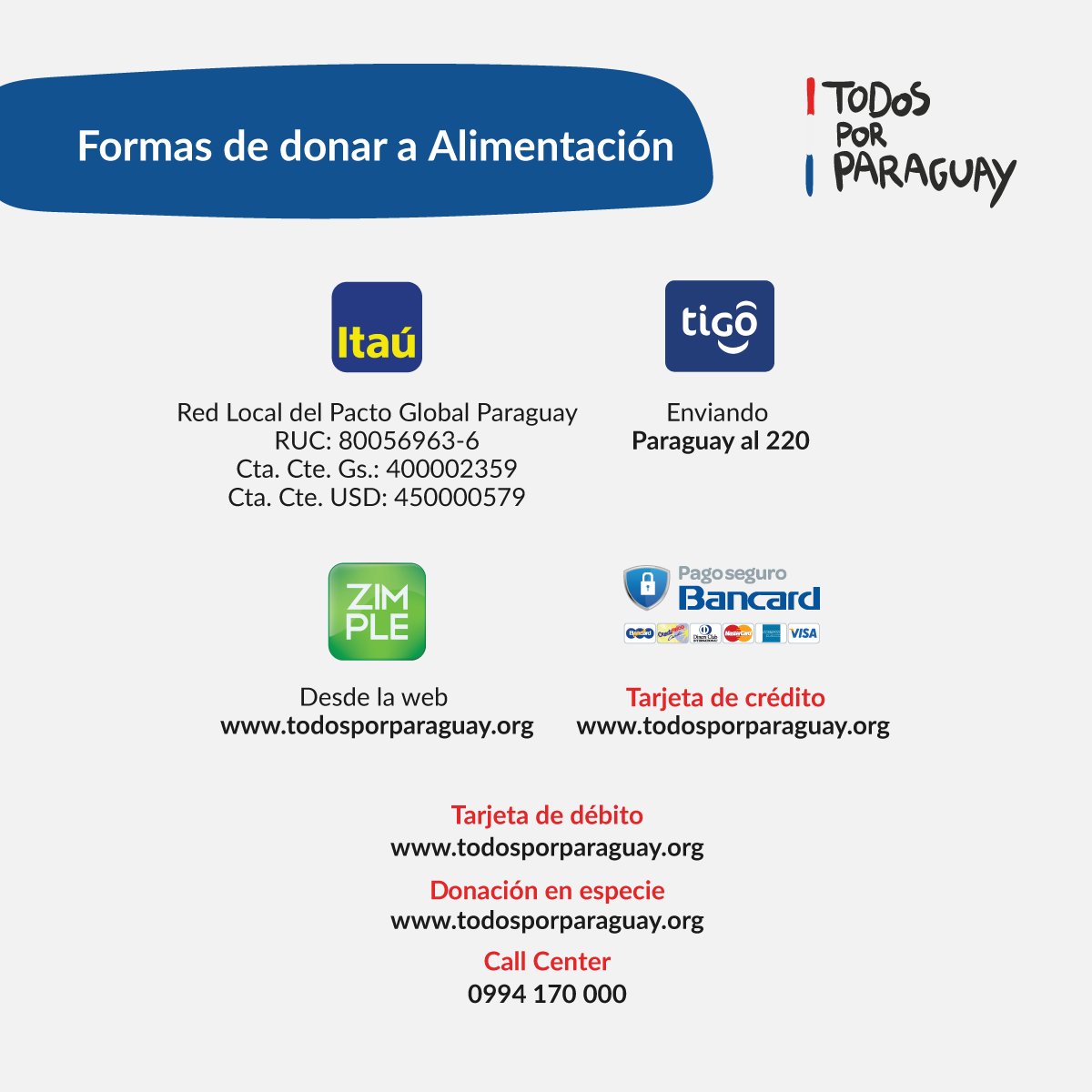 TodosPorPy's tweet image. ¡Podés sumar tu apoyo a salud o alimentación a través de estos medios! 💪
También, desde la web ➡️todosporparaguay.org