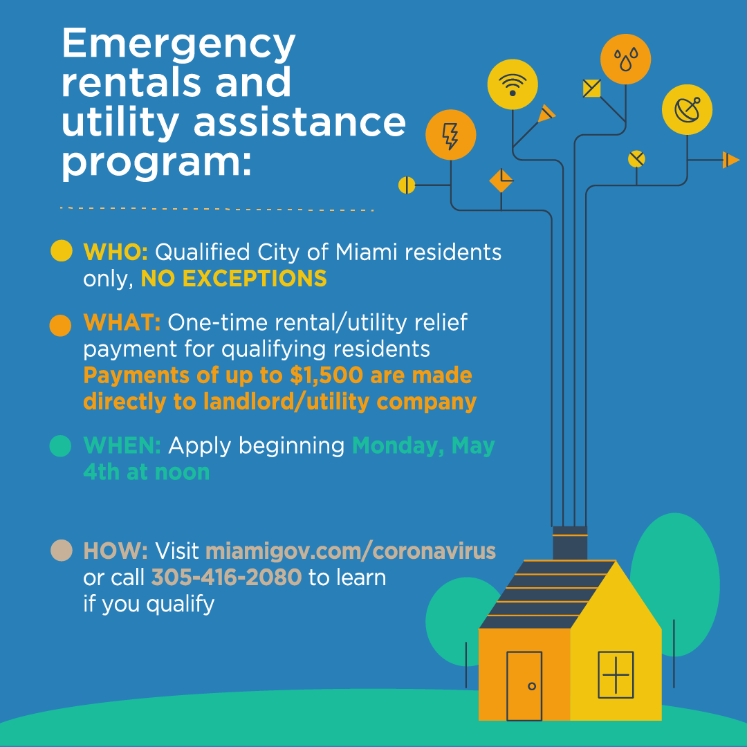 CityofMiami's tweet photo. Are you a City of Miami resident who lost your job due to #COVID19? The City’s new Emergency Rental &amp; Utility Assistance Program may be able to assist and opens to applicants on Monday, May 4. Find out if you qualify: https://t.co/9DRb2eQQx5. https://t.co/7yzBr6pPaT