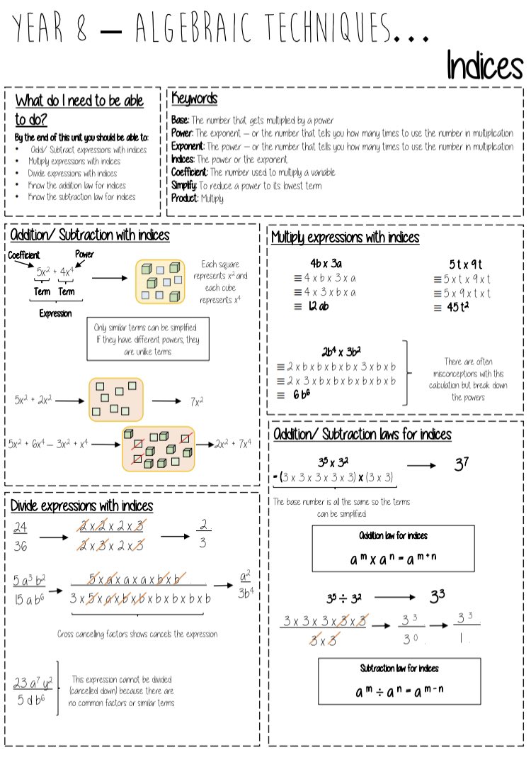 whisto_maths's tweet photo. Year 8 - Algebraic Techniques block KO’s done - I won’t be offended if you spot typos! I’m working on doing them then I’ll go back and proof read etc! That’s Y8 done up to Feb and Y7 to Christmas so far. Once Y9 released I will start on them! @WRMathsSec https://t.co/zeAhOHmTno