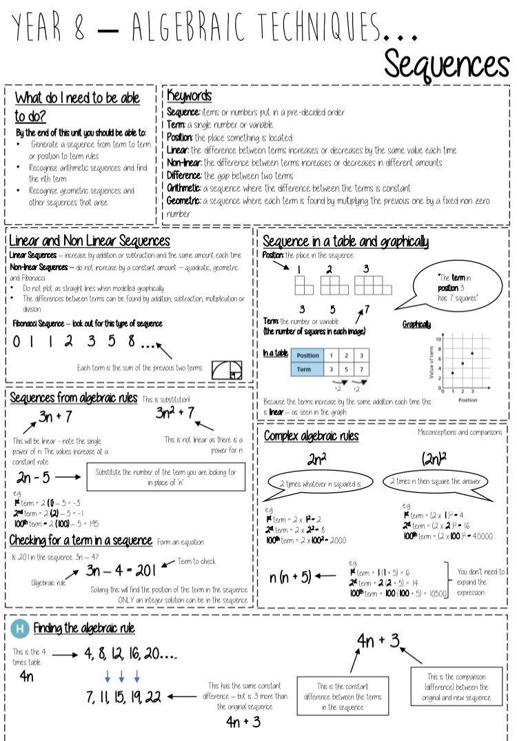 whisto_maths's tweet photo. Year 8 - Algebraic Techniques block KO’s done - I won’t be offended if you spot typos! I’m working on doing them then I’ll go back and proof read etc! That’s Y8 done up to Feb and Y7 to Christmas so far. Once Y9 released I will start on them! @WRMathsSec https://t.co/zeAhOHmTno