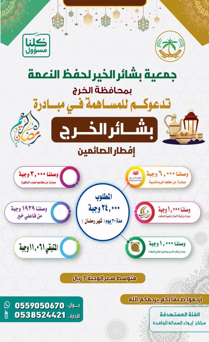 ﴿ يَا أَيُّهَا الَّذِينَ آمَنُوا كُلُوا مِنْ طَيِّبَاتِ مَا رَزَقْنَاكُمْ وَاشْكُرُوا لِلَّهِ إِنْ كُنْتُمْ إِيَّاهُ تَعْبُدُونَ ﴾ البقرة:172
#جمعية_بشائر_الخير_لحفظ_النعمة
تدعوكم للمساهمة في مبادرة بشائر الخرج لتفطير الصائمين في مراكز #الايواء
<a href="/nacrsa/">مجلس الجمعيات الأهلية بمنطقة الرياض</a> 
@DelmMosa45  
@Mhrsd_sa
