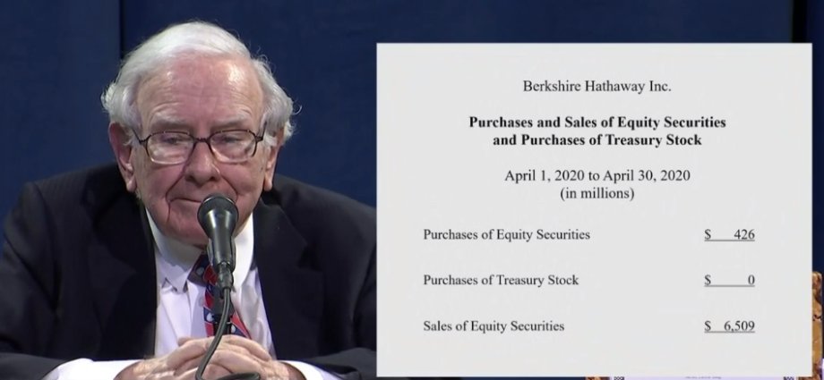 DividendGrowth's tweet photo. Sell American. I am. https://t.co/yvheHOMF2M