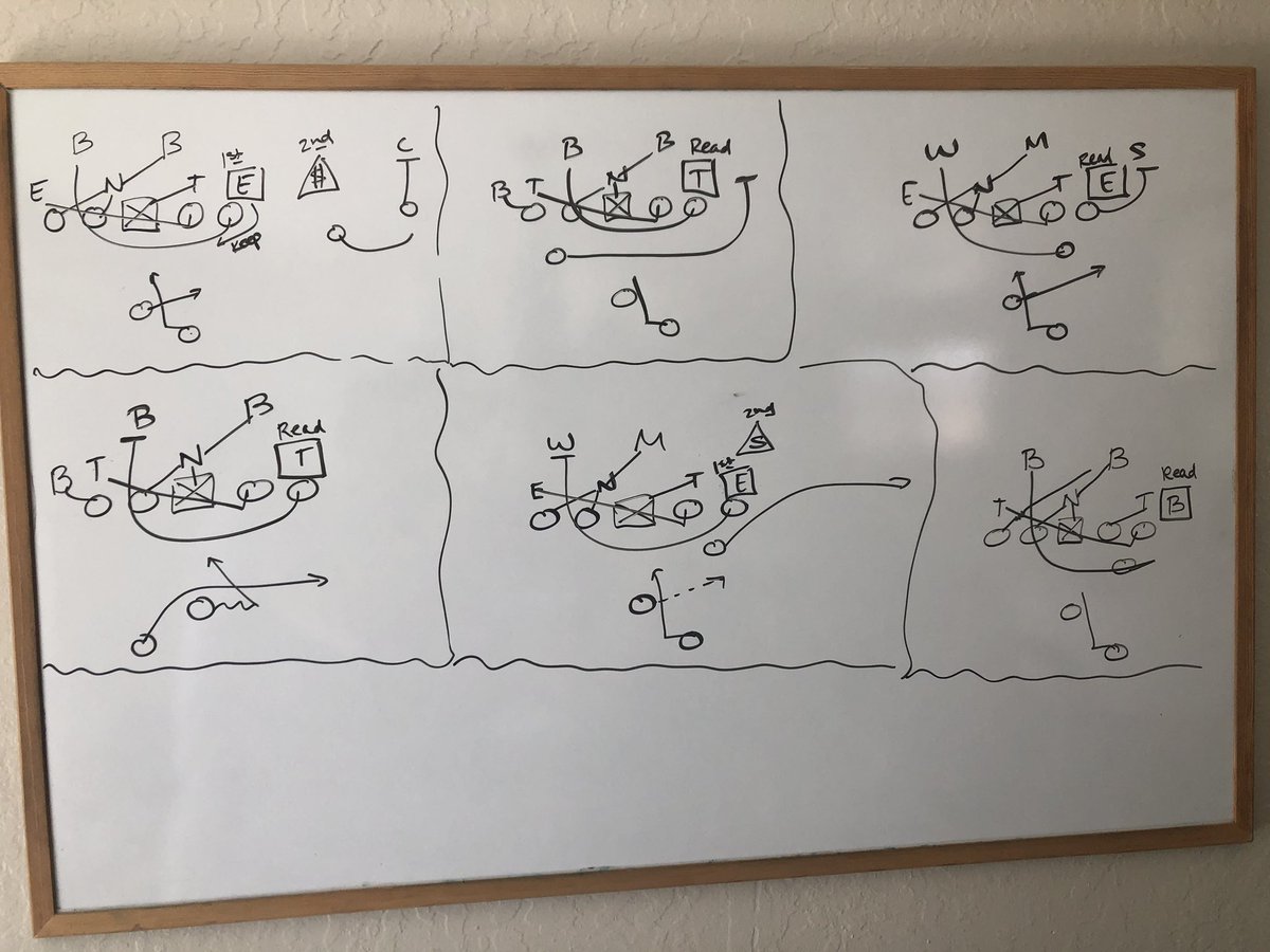 Spread_Offense's tweet image. I’ve got Counter Trey on the brain 🧠 

Clutch decision on putting the whiteboard on the wall.

#SpreadOffense