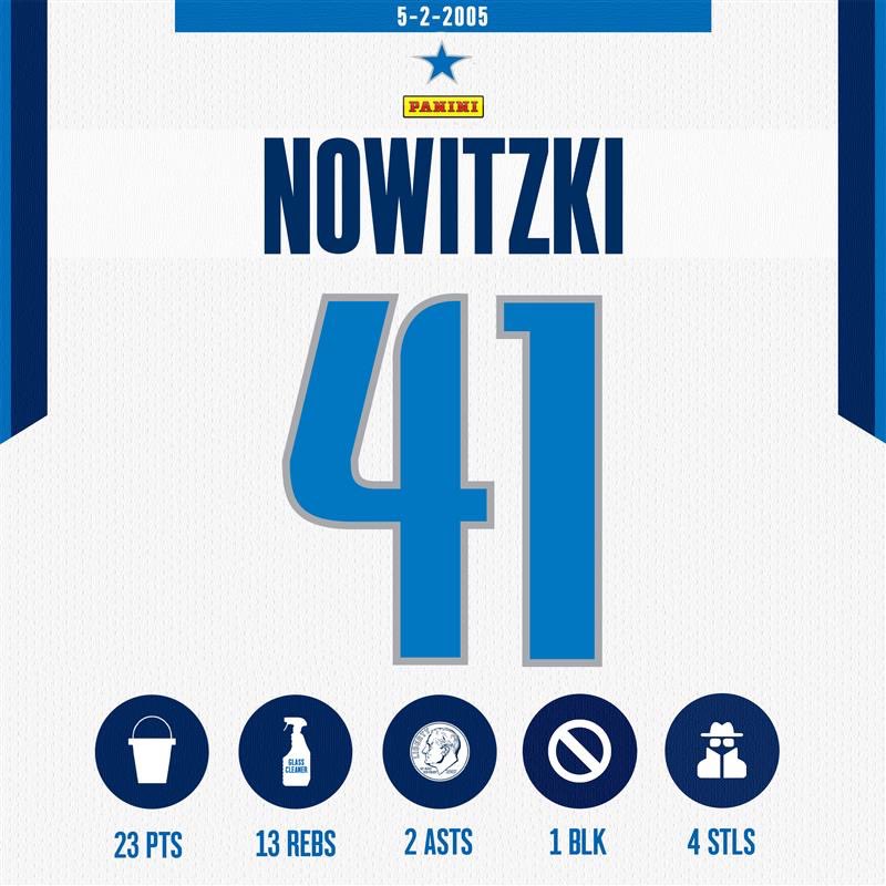 dallasmavs's tweet photo. On This Day (2005): Dirk Nowitzki led the Mavs to a 103-100 victory over the Houston Rockets in Game 5 of Round 1 of the Playoffs.

Nowitzki had 75 career playoff double-doubles which is the franchise record (Nowitzki - 75, Tarpley - 16) 👅 🐐 #MFFL https://t.co/YCSryl4KtJ