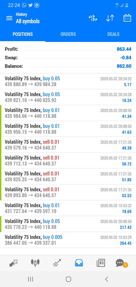 NVix75's tweet photo. Beast-Trading Software ๐๐ง
#Volatile75 #NASDAQ #Nas100 #Volatile75 #CoronaVirusUpdate #TheQueenMzansi #day37oflockdown #COVID__19
Signals $25
Software $80
$69 - $932 (17k) https://t.co/oAgv7PSPKA