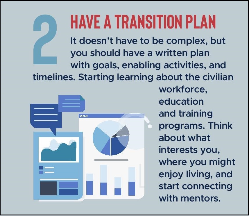 miltransurvey's tweet photo. #Veteran #Advice: Have a Plan
Want more? https://t.co/vlWZ8es1JO
#military #militaryfamily #militarytransition #AFveteran #USMCvet #Navyvet #Armyvet #SFLTAP #veterans #MilToCivStory #VetResources #CivDiv #milso #army #navy #airforce #marines #miltociv https://t.co/0w5dx4tKJx