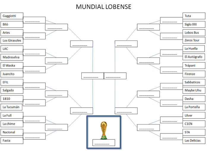 Guillekumin1's tweet photo. Largamos el Mundial Lobense gente 🏆 https://t.co/j5BzedjXMo