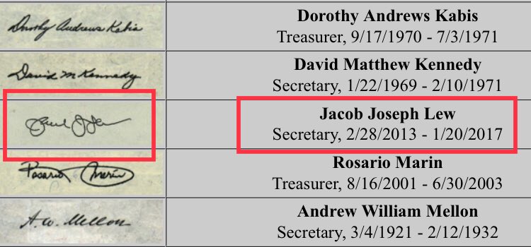 4/ Who is Jacob J. Lew?Obama’s Secretary of Treasury for his Second Term.Why the 2nd Term only?“I’ll have more flexibility after this election...”I think he deserves a dig