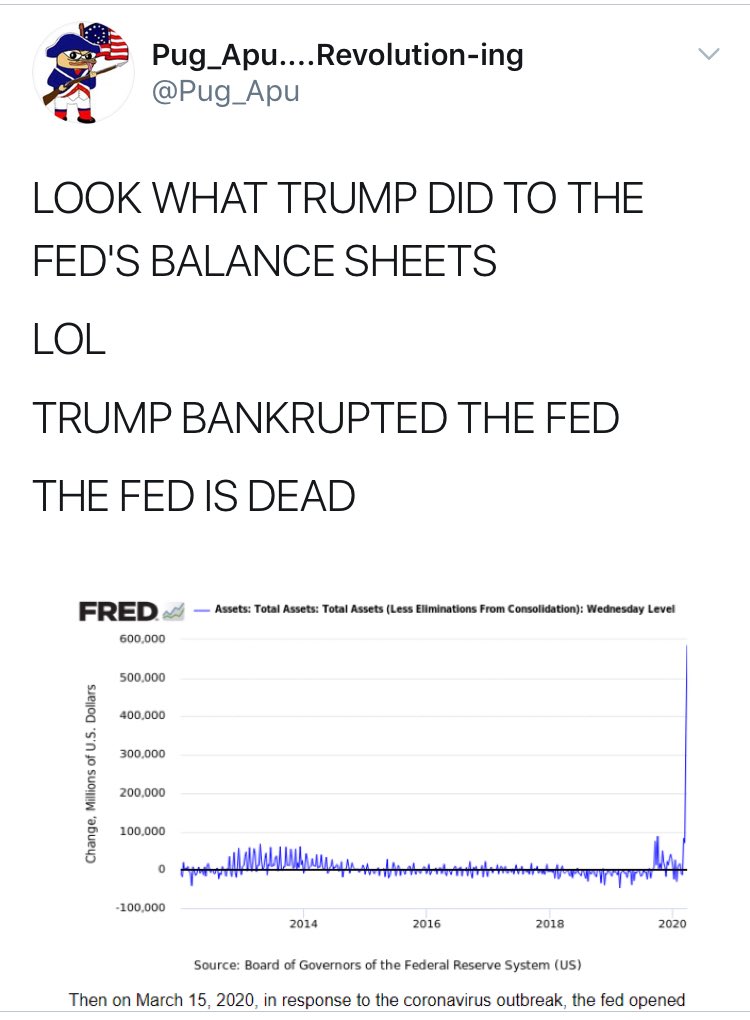 7/ What just happened?“The Fed is Dead” (credit  @Pug_Apu )