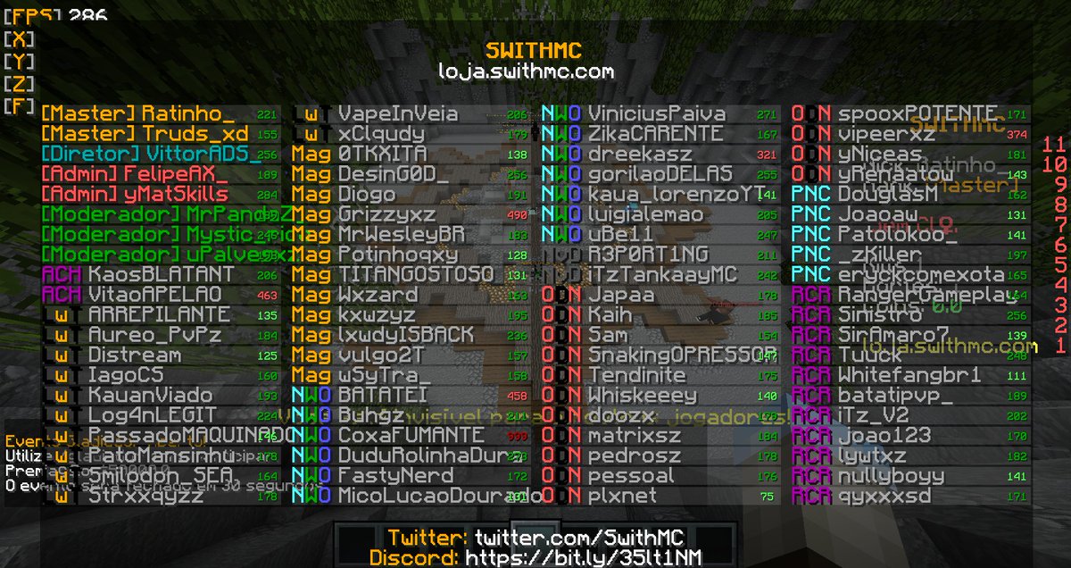 SwithMC's tweet photo. Olá, jogadores.
Ocorreu o evento Gladiador, e conseguimos a marca de +100 jogadores simultaneamente em nosso servidor!
Lembrando que evento Gladiador ocorrem todos os dias!

IP: https://t.co/Jbdjg7CWAb

Atenciosamente,
Equipe SwithMC. https://t.co/cUJ2Fk7kbP