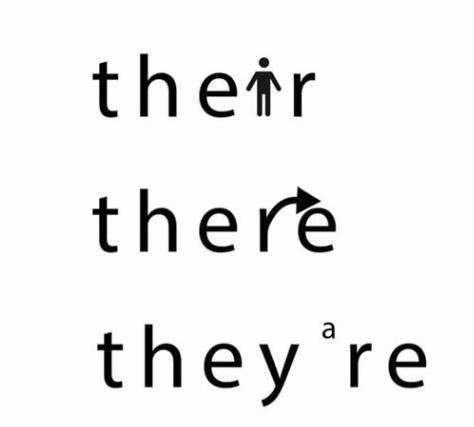 roleplayerme's tweet photo. If you know the difference then we welcome you to roleplay with us @ https://t.co/BDYTtGa3kr

~~ https://t.co/BDYTtGa3kr

#roleplay #roleplaying #rpme #their #there #theyre https://t.co/N6JBx7lIfY