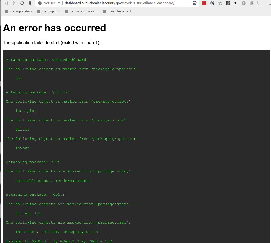 Ben Welsh tweet media