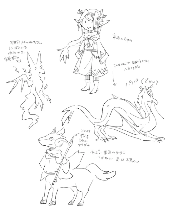ずべの過去編にいた奴ら 