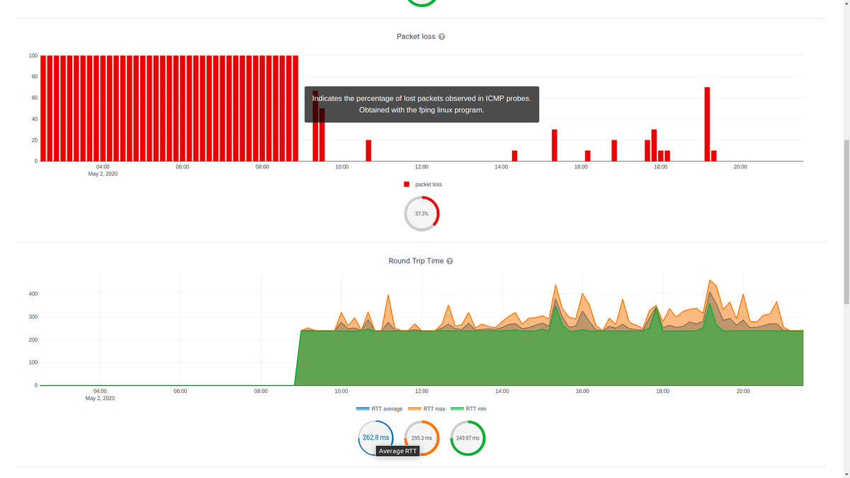 Federico Capoano tweet media