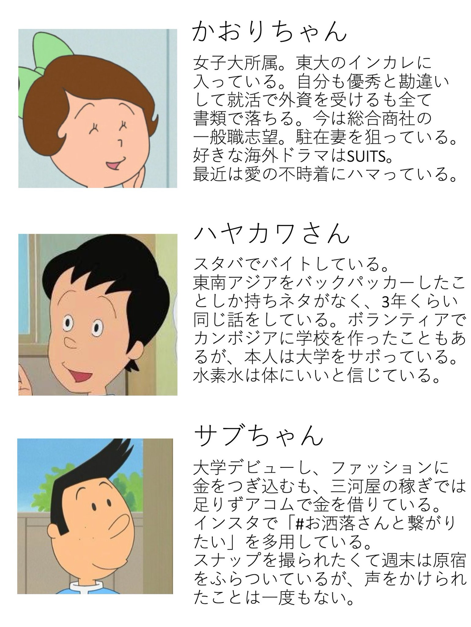 意識高い系中島 意識高い系大学生の現実 意識高い系中島 意識高い系大学生の現実