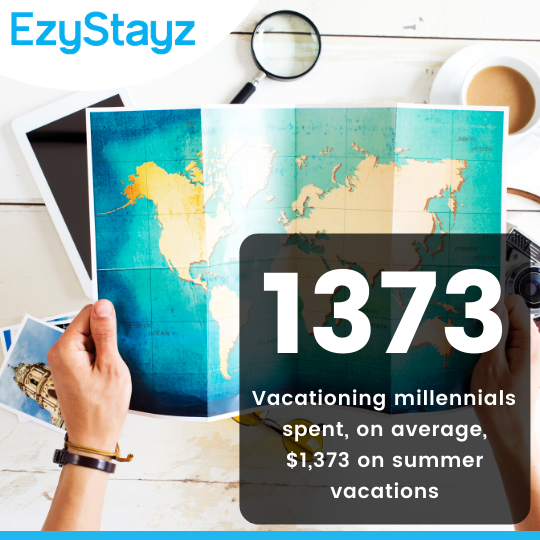 ezystayz2014's tweet photo. 🌎 Travel means a lot of things to a lot of people, but ultimately, it’s about broadening your perspectives, immersing yourself in new places and ideas, and learning about how other people and cultures live. https://t.co/umCm6LNUcj