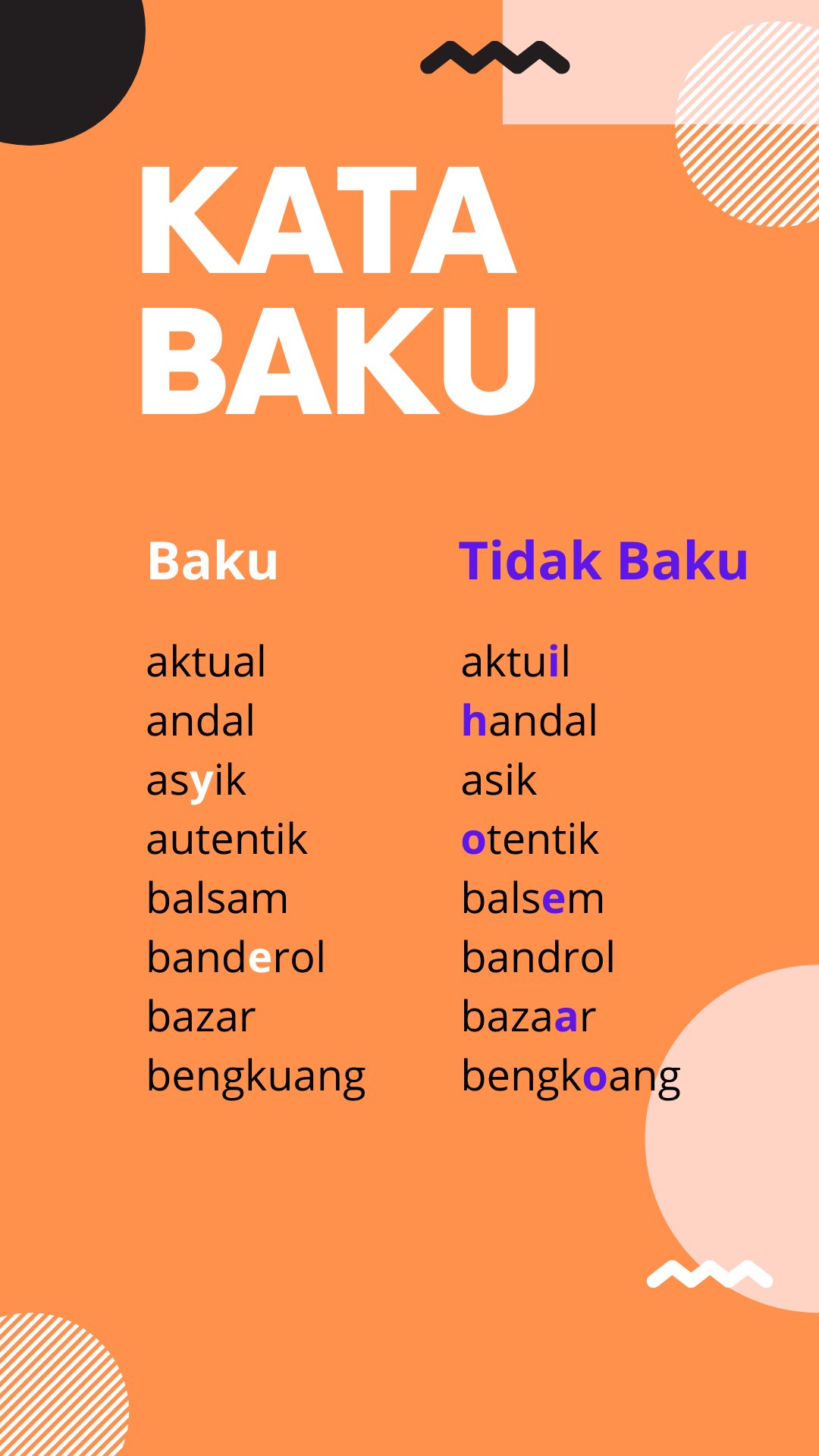 Fauzan Al Rasyid Twitterissa Pagi Berikut Kata Kata Baku Dan Yang Tidak Baku Yang Perlu Kamu Tahu