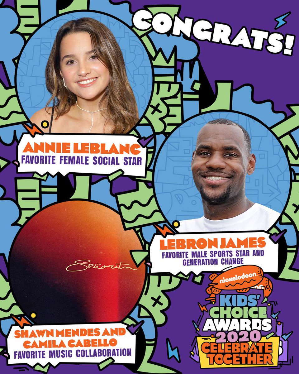 Nickelodeon's tweet photo. who were you most excited to see win a #KCA2020 blimp? https://t.co/3cSJpl8OwO