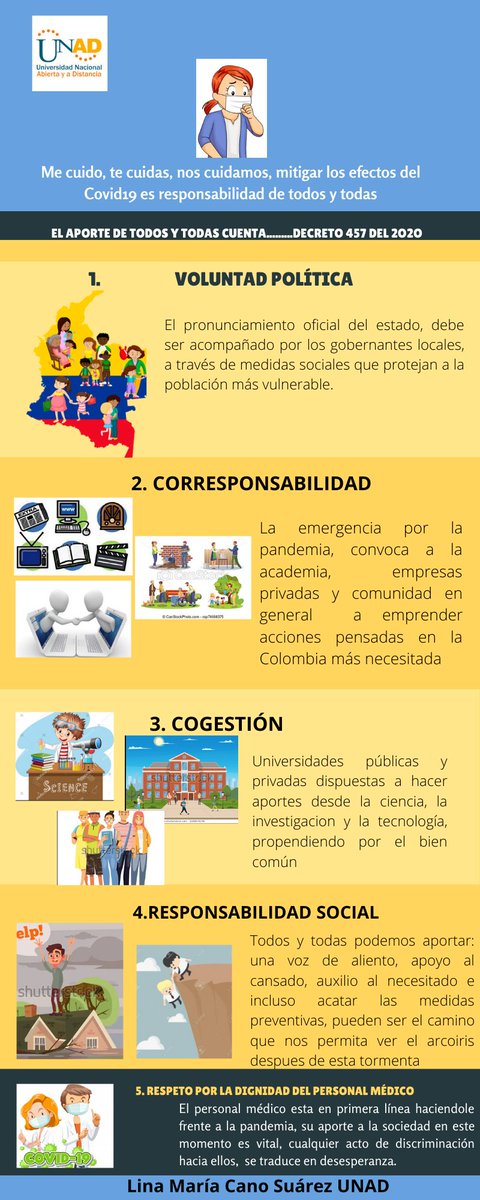 Lina Cano tweet media
