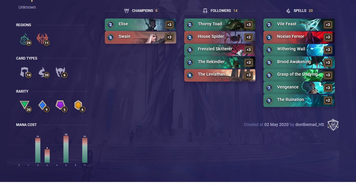 dontbemad_HS's tweet photo. The Lineup I piloted to the grand grand final of the invitational to finish 2nd. Format was conquest bo5 no ban and each deck had to contain at least 10 new cards. NOX/SI was farming all Bilgewater decks. Codes in comments 
@runeterradex @DekkiGamesJP @LoRtopdecks 
#SPLoRInv https://t.co/zuIp0GNDsR