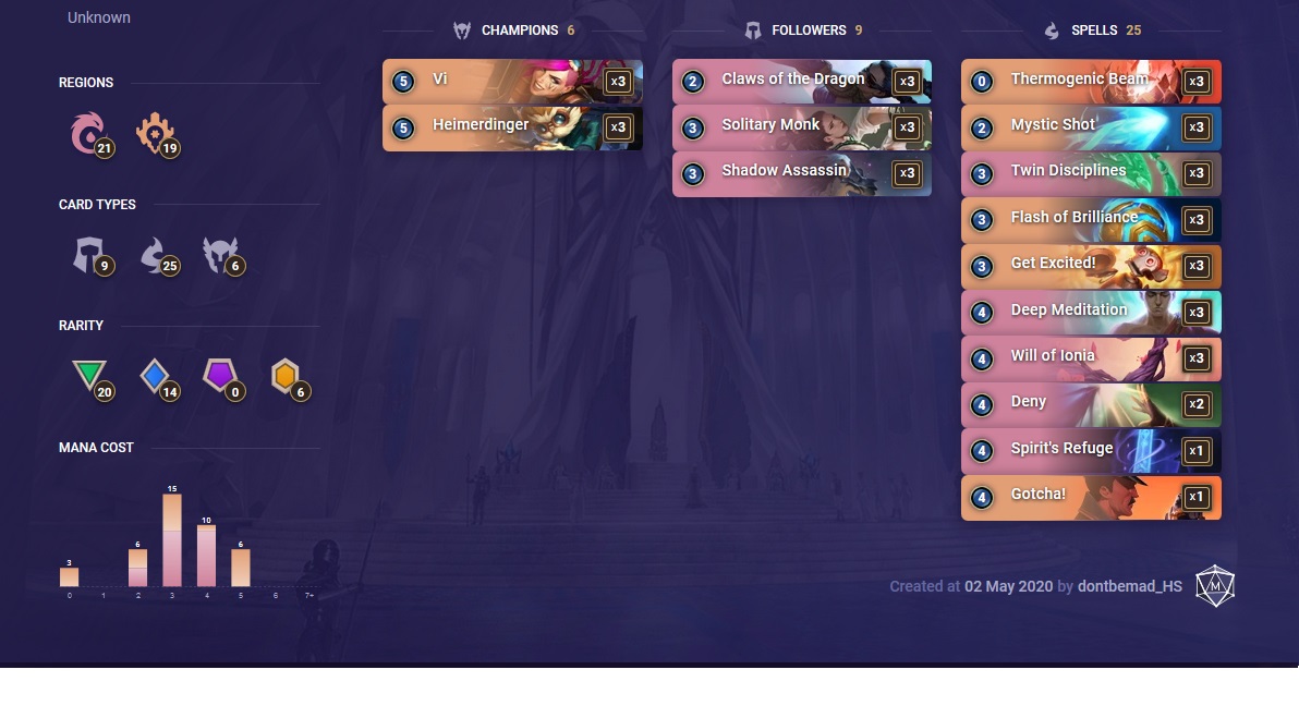 dontbemad_HS's tweet photo. The Lineup I piloted to the grand grand final of the invitational to finish 2nd. Format was conquest bo5 no ban and each deck had to contain at least 10 new cards. NOX/SI was farming all Bilgewater decks. Codes in comments 
@runeterradex @DekkiGamesJP @LoRtopdecks 
#SPLoRInv https://t.co/zuIp0GNDsR