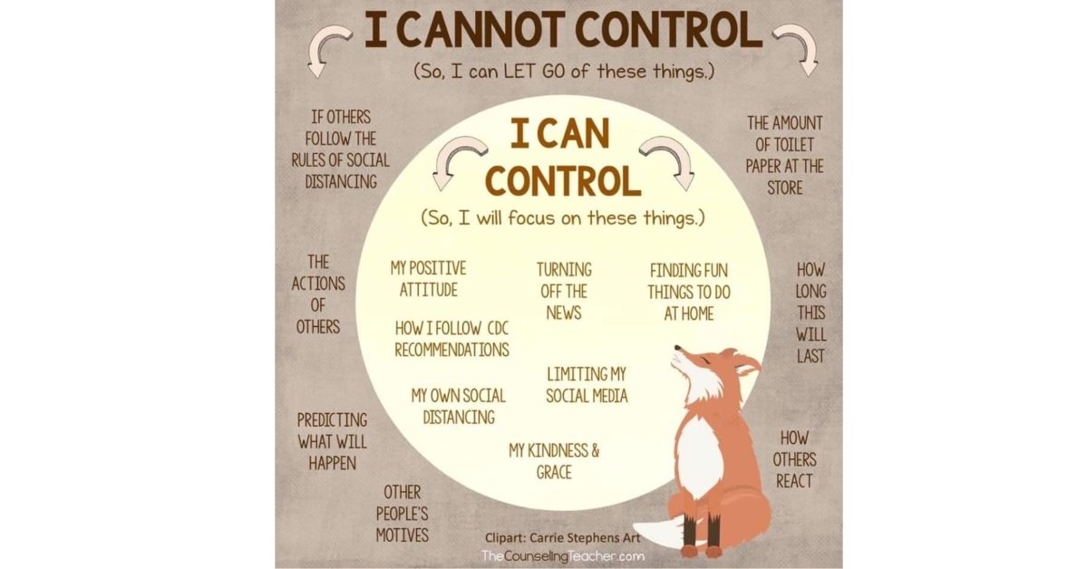 SydneyAdventist's tweet image. #AdventistsAustralia #GetControl