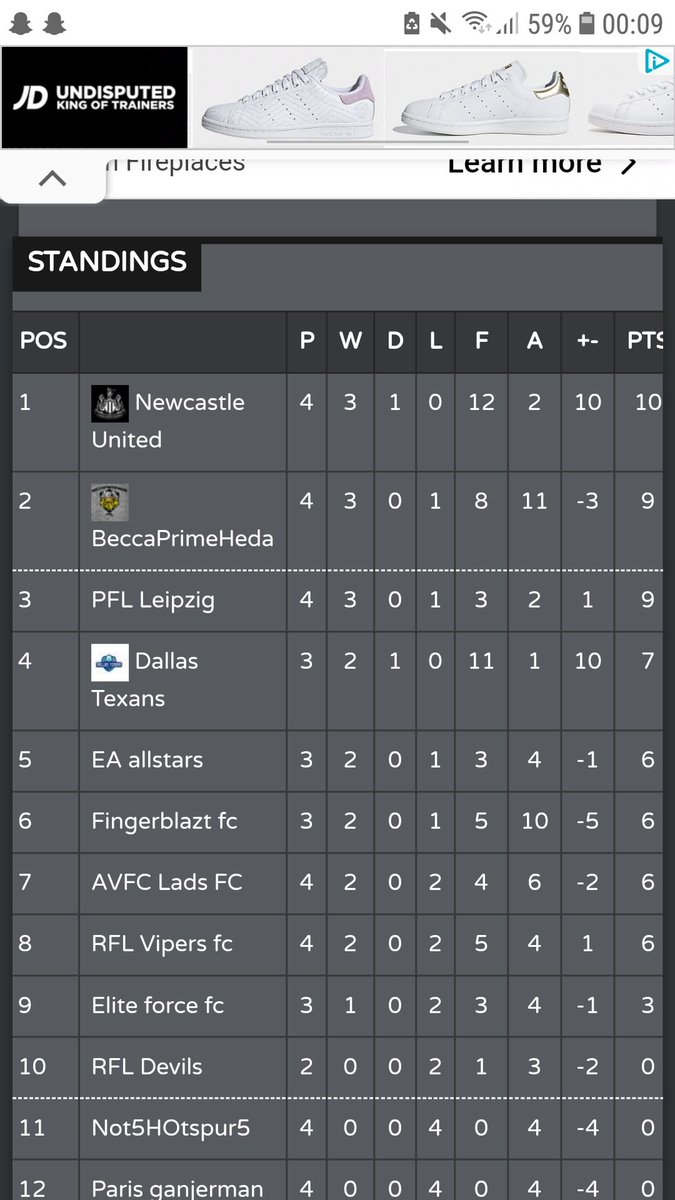 Newcastle United RFL tweet media