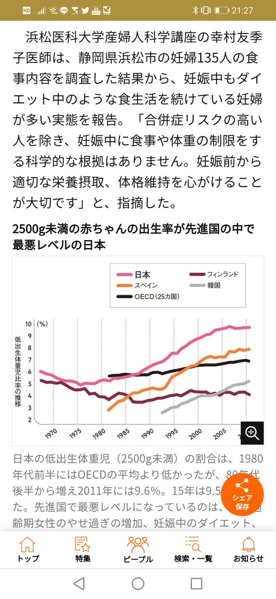 管理栄養士 産後ﾕｶﾞﾐﾄﾘﾀｲ期 倹約ママ 検診の度に 体重増えすぎ やばいね と 最初から最後まで体重の話で 何度も 痩せろ と言われるのは苦痛 出産するまでの我慢 毎日体重測って 田舎は味が濃いからご飯がすすむ と的外れな